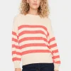 ClarieSZ Pullover