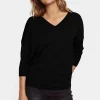KilaSZ Pullover