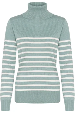 MilaSZ Pullover